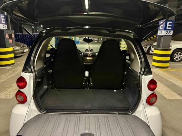 Білий Смарт Smart, об'ємом двигуна 0 л та пробігом 107 тис. км за 5499 $, фото 18 на Automoto.ua