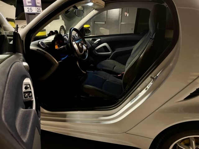 Білий Смарт Smart, об'ємом двигуна 0 л та пробігом 107 тис. км за 5499 $, фото 11 на Automoto.ua