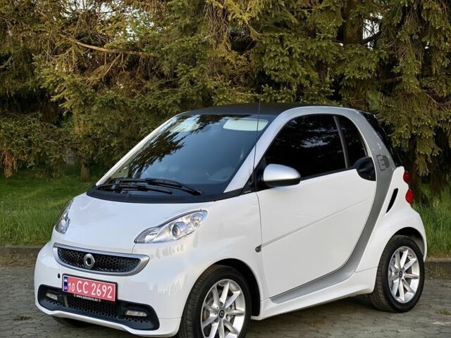 Білий Смарт Smart, об'ємом двигуна 0 л та пробігом 38 тис. км за 6499 $, фото 8 на Automoto.ua