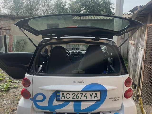 Сірий Смарт Smart, об'ємом двигуна 0 л та пробігом 75 тис. км за 5200 $, фото 7 на Automoto.ua