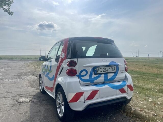Сірий Смарт Smart, об'ємом двигуна 0 л та пробігом 75 тис. км за 5200 $, фото 2 на Automoto.ua