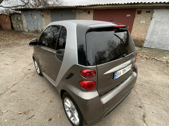 Серый Смарт Смарт, объемом двигателя 0 л и пробегом 42 тыс. км за 6400 $, фото 8 на Automoto.ua