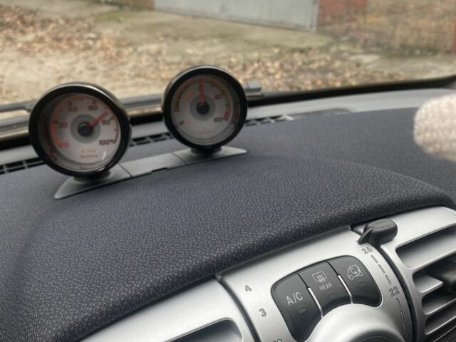 Серый Смарт Смарт, объемом двигателя 0 л и пробегом 42 тыс. км за 6400 $, фото 17 на Automoto.ua