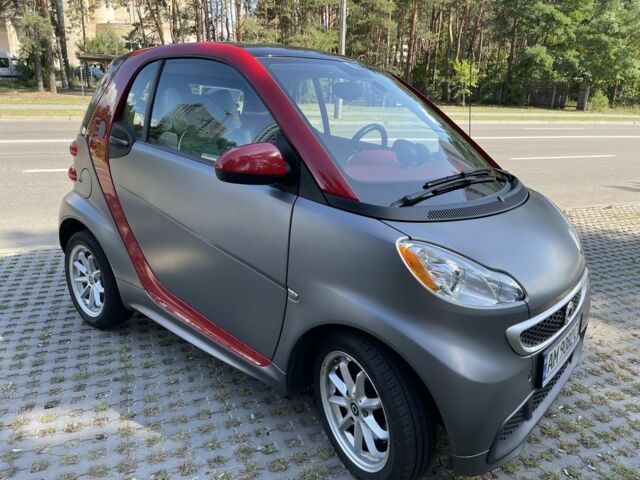 Сірий Смарт Smart, об'ємом двигуна 0 л та пробігом 3 тис. км за 7900 $, фото 7 на Automoto.ua