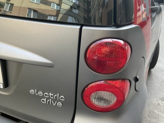 Сірий Смарт Smart, об'ємом двигуна 0 л та пробігом 3 тис. км за 7900 $, фото 5 на Automoto.ua