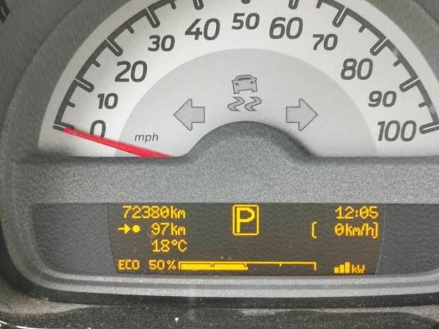 Серый Смарт Смарт, объемом двигателя 0 л и пробегом 73 тыс. км за 6200 $, фото 20 на Automoto.ua