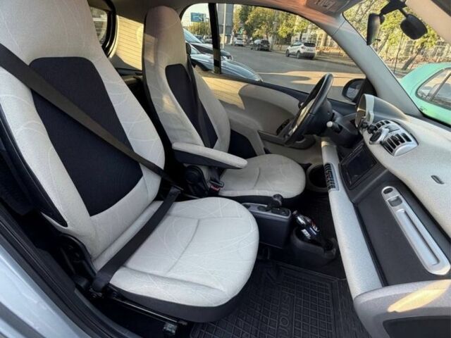 Синій Смарт Smart, об'ємом двигуна 0 л та пробігом 53 тис. км за 4199 $, фото 4 на Automoto.ua