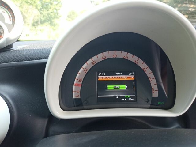 Зеленый Смарт Смарт, объемом двигателя 0 л и пробегом 115 тыс. км за 7200 $, фото 13 на Automoto.ua