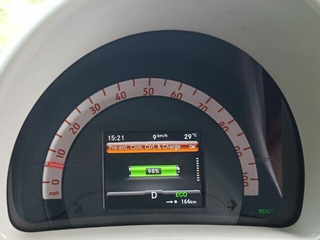 Зеленый Смарт Смарт, объемом двигателя 0 л и пробегом 115 тыс. км за 7200 $, фото 14 на Automoto.ua