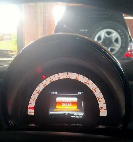 Белый Смарт EQ Forfour, объемом двигателя 0 л и пробегом 34 тыс. км за 7900 $, фото 10 на Automoto.ua