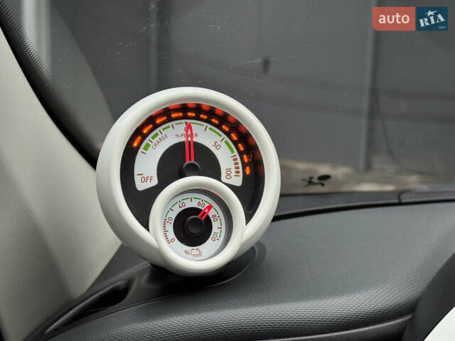 Черный Смарт EQ Forfour, объемом двигателя 0 л и пробегом 49 тыс. км за 9100 $, фото 48 на Automoto.ua