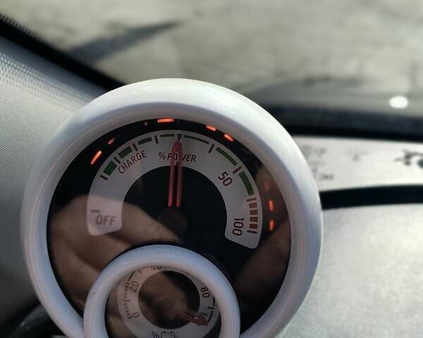 Черный Смарт EQ Forfour, объемом двигателя 0 л и пробегом 63 тыс. км за 9200 $, фото 22 на Automoto.ua