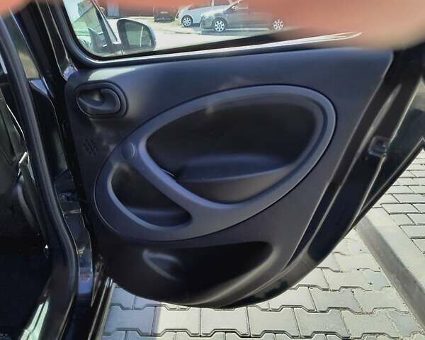 Черный Смарт EQ Forfour, объемом двигателя 0 л и пробегом 65 тыс. км за 8999 $, фото 16 на Automoto.ua