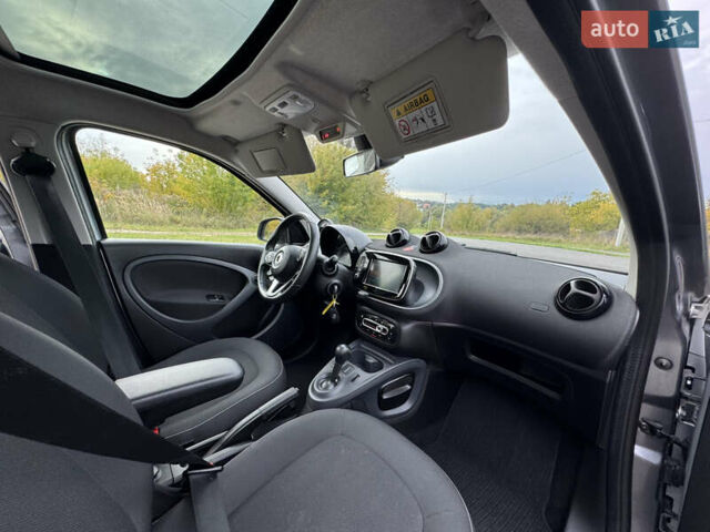 Серый Смарт EQ Forfour, объемом двигателя 0 л и пробегом 51 тыс. км за 8350 $, фото 17 на Automoto.ua