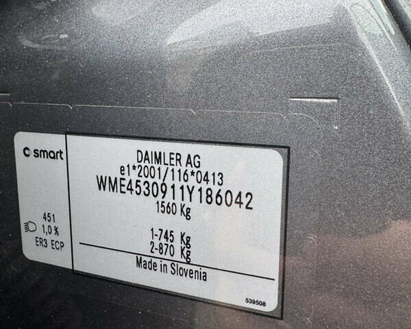Серый Смарт EQ Forfour, объемом двигателя 0 л и пробегом 51 тыс. км за 8350 $, фото 32 на Automoto.ua