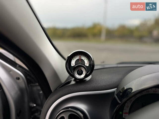 Серый Смарт EQ Forfour, объемом двигателя 0 л и пробегом 51 тыс. км за 8350 $, фото 35 на Automoto.ua