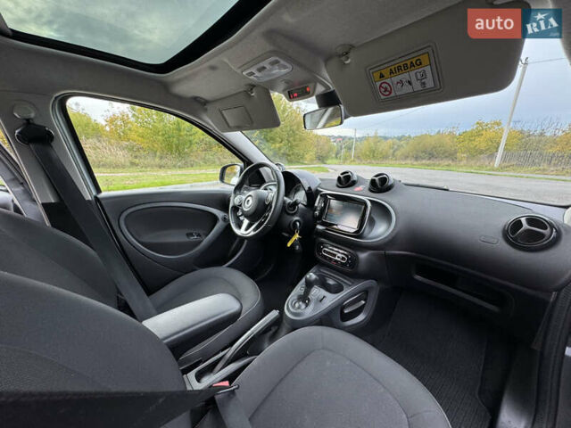 Серый Смарт EQ Forfour, объемом двигателя 0 л и пробегом 51 тыс. км за 8350 $, фото 18 на Automoto.ua
