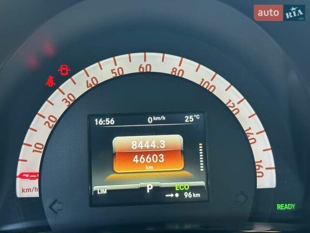 Сірий Смарт EQ Forfour, об'ємом двигуна 0 л та пробігом 46 тис. км за 12500 $, фото 27 на Automoto.ua