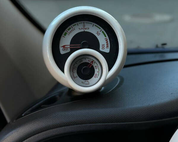 Синий Смарт EQ Forfour, объемом двигателя 0 л и пробегом 41 тыс. км за 7900 $, фото 11 на Automoto.ua