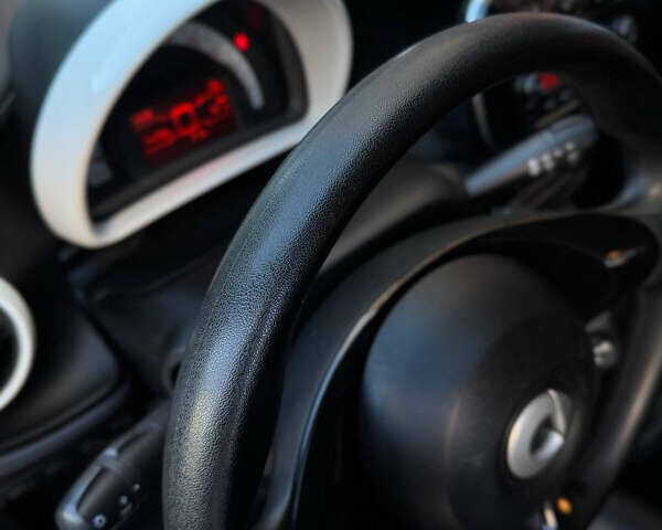 Синий Смарт EQ Forfour, объемом двигателя 0 л и пробегом 41 тыс. км за 7900 $, фото 10 на Automoto.ua