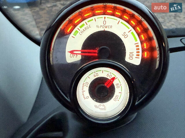 Синий Смарт EQ Forfour, объемом двигателя 0 л и пробегом 33 тыс. км за 9900 $, фото 28 на Automoto.ua