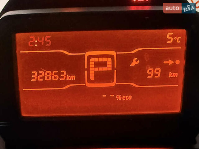 Синий Смарт EQ Forfour, объемом двигателя 0 л и пробегом 33 тыс. км за 9900 $, фото 27 на Automoto.ua