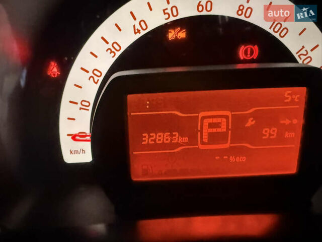 Синий Смарт EQ Forfour, объемом двигателя 0 л и пробегом 33 тыс. км за 9900 $, фото 26 на Automoto.ua