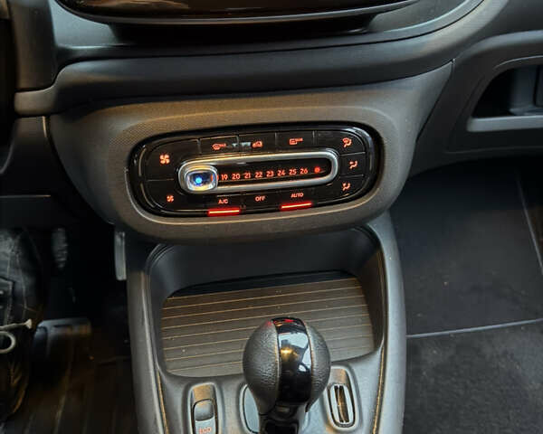 Синий Смарт EQ Forfour, объемом двигателя 0 л и пробегом 33 тыс. км за 9900 $, фото 30 на Automoto.ua