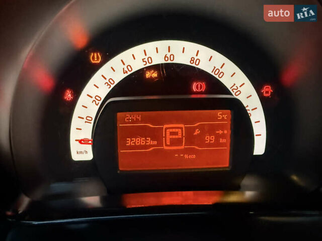 Синий Смарт EQ Forfour, объемом двигателя 0 л и пробегом 33 тыс. км за 9900 $, фото 25 на Automoto.ua