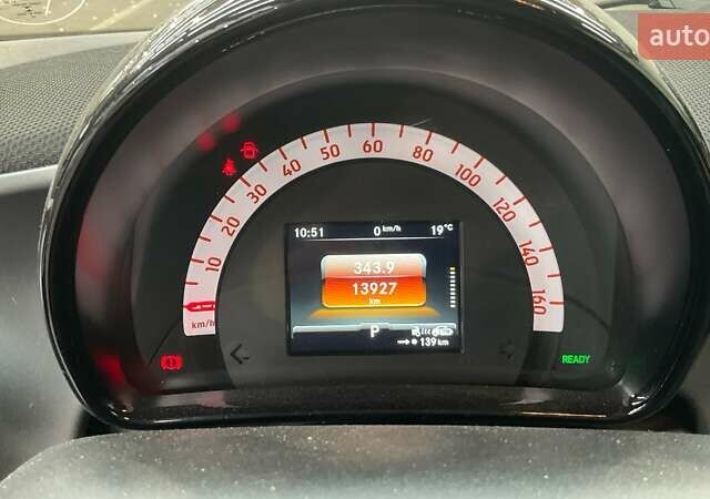 Белый Смарт EQ Fortwo, объемом двигателя 0 л и пробегом 13 тыс. км за 16500 $, фото 16 на Automoto.ua