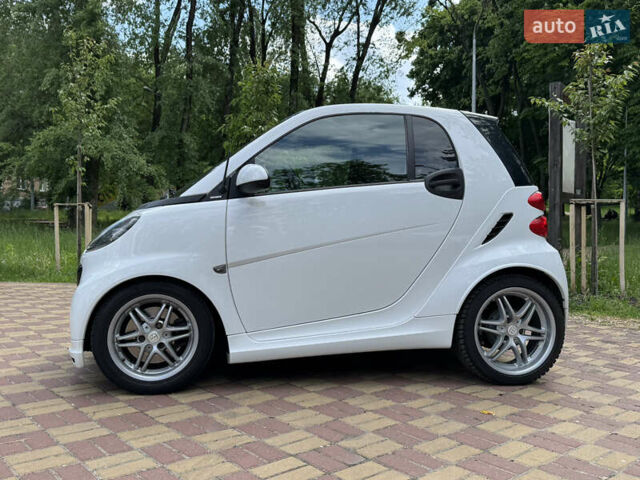 Белый Смарт EQ Fortwo, объемом двигателя 1 л и пробегом 55 тыс. км за 7900 $, фото 6 на Automoto.ua