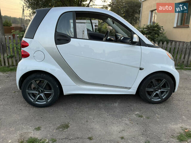 Білий Смарт EQ Fortwo, об'ємом двигуна 0 л та пробігом 47 тис. км за 4999 $, фото 3 на Automoto.ua