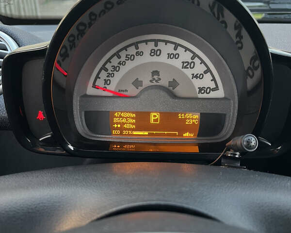 Білий Смарт EQ Fortwo, об'ємом двигуна 0 л та пробігом 47 тис. км за 4999 $, фото 10 на Automoto.ua