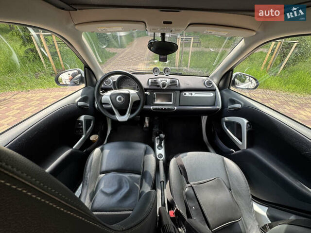 Белый Смарт EQ Fortwo, объемом двигателя 1 л и пробегом 55 тыс. км за 7900 $, фото 16 на Automoto.ua
