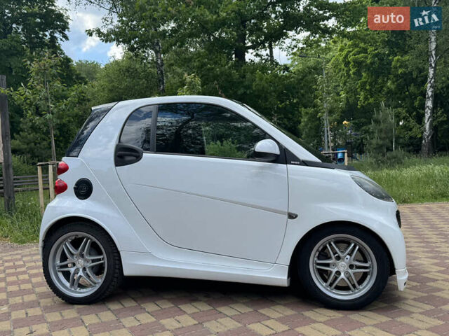 Белый Смарт EQ Fortwo, объемом двигателя 1 л и пробегом 55 тыс. км за 7900 $, фото 5 на Automoto.ua
