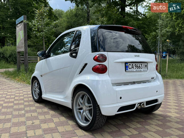 Белый Смарт EQ Fortwo, объемом двигателя 1 л и пробегом 55 тыс. км за 7900 $, фото 10 на Automoto.ua