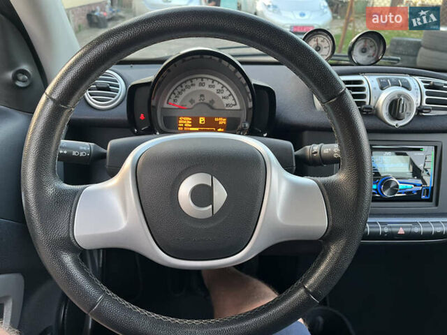 Білий Смарт EQ Fortwo, об'ємом двигуна 0 л та пробігом 47 тис. км за 4999 $, фото 9 на Automoto.ua