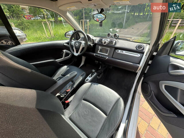 Белый Смарт EQ Fortwo, объемом двигателя 1 л и пробегом 55 тыс. км за 7900 $, фото 20 на Automoto.ua