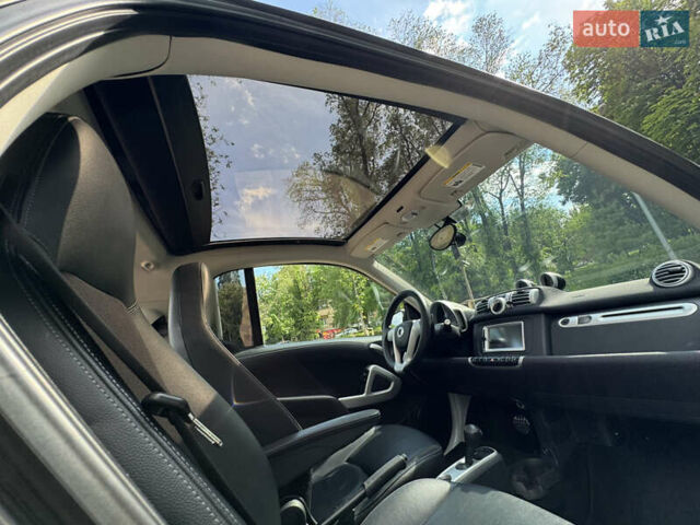 Белый Смарт EQ Fortwo, объемом двигателя 1 л и пробегом 55 тыс. км за 7900 $, фото 18 на Automoto.ua