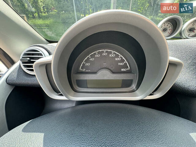 Белый Смарт EQ Fortwo, объемом двигателя 1 л и пробегом 55 тыс. км за 7900 $, фото 23 на Automoto.ua