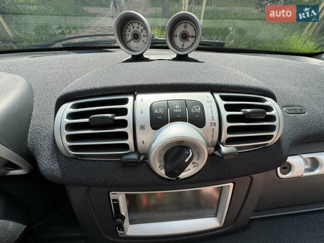 Белый Смарт EQ Fortwo, объемом двигателя 1 л и пробегом 55 тыс. км за 7900 $, фото 27 на Automoto.ua