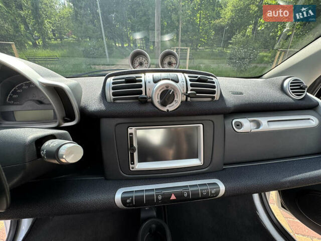 Белый Смарт EQ Fortwo, объемом двигателя 1 л и пробегом 55 тыс. км за 7900 $, фото 28 на Automoto.ua