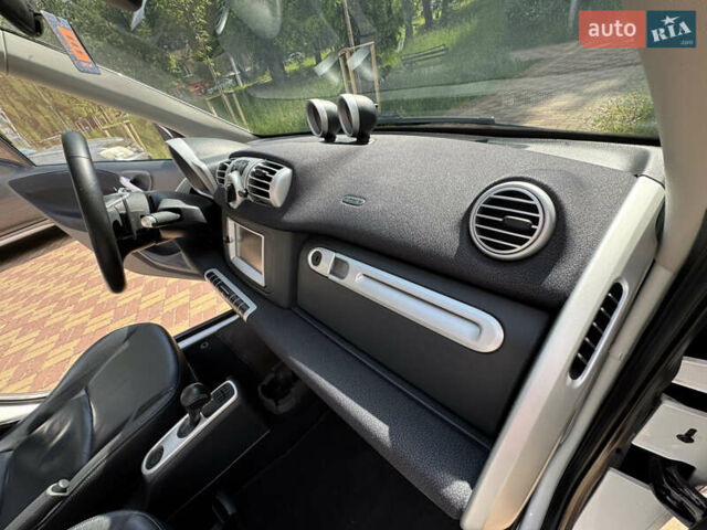 Белый Смарт EQ Fortwo, объемом двигателя 1 л и пробегом 55 тыс. км за 7900 $, фото 25 на Automoto.ua