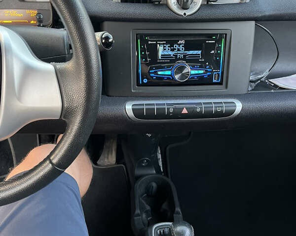 Білий Смарт EQ Fortwo, об'ємом двигуна 0 л та пробігом 47 тис. км за 4999 $, фото 12 на Automoto.ua