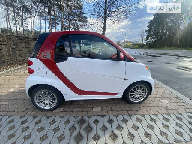 Белый Смарт EQ Fortwo, объемом двигателя 0 л и пробегом 36 тыс. км за 6999 $, фото 7 на Automoto.ua