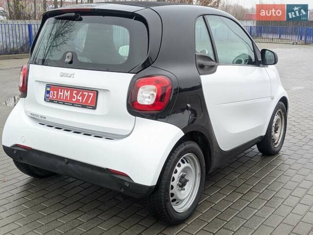 Белый Смарт EQ Fortwo, объемом двигателя 0 л и пробегом 19 тыс. км за 6700 $, фото 17 на Automoto.ua