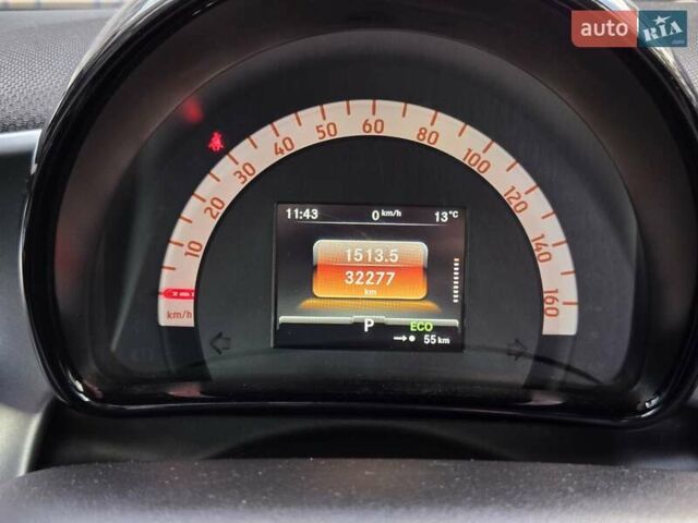 Смарт EQ Fortwo 2021 в Киеве на Automoto.ua Черный Смарт EQ Fortwo, объемом двигателя 0 л и пробегом 32 тыс. км за 12900 $, фото 17 на Automoto.ua