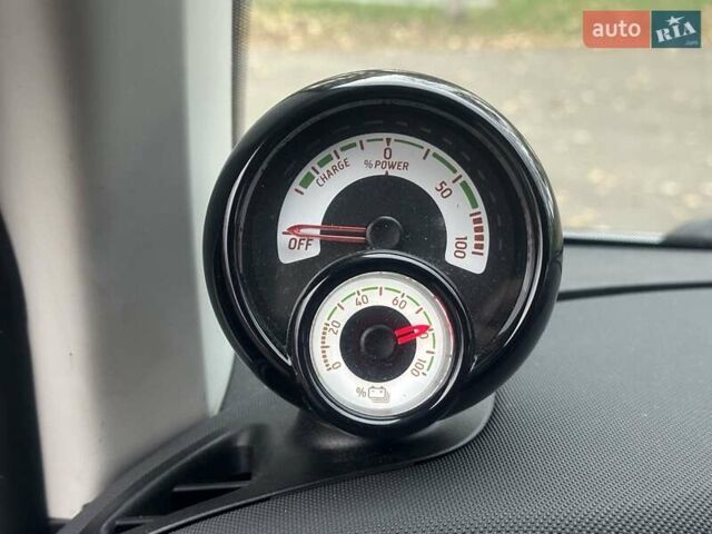 Смарт EQ Fortwo 2022 в Киеве на Automoto.ua Черный Смарт EQ Fortwo, объемом двигателя 0 л и пробегом 33 тыс. км за 9500 $, фото 30 на Automoto.ua