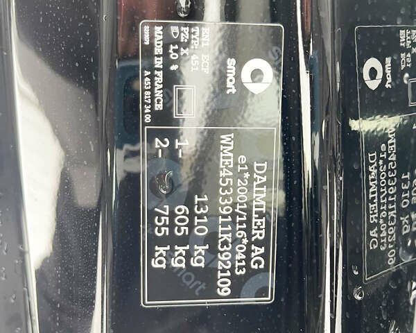 Червоний Смарт EQ Fortwo, об'ємом двигуна 0 л та пробігом 33 тис. км за 9600 $, фото 13 на Automoto.ua