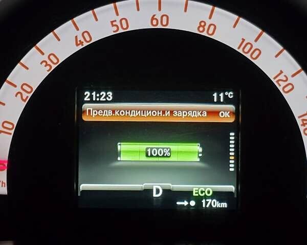 Смарт EQ Fortwo, объемом двигателя 0 л и пробегом 90 тыс. км за 11000 $, фото 2 на Automoto.ua